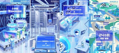 中國乳業進入下半場 新乳業如何以數字技術跑出高質量發展上揚線